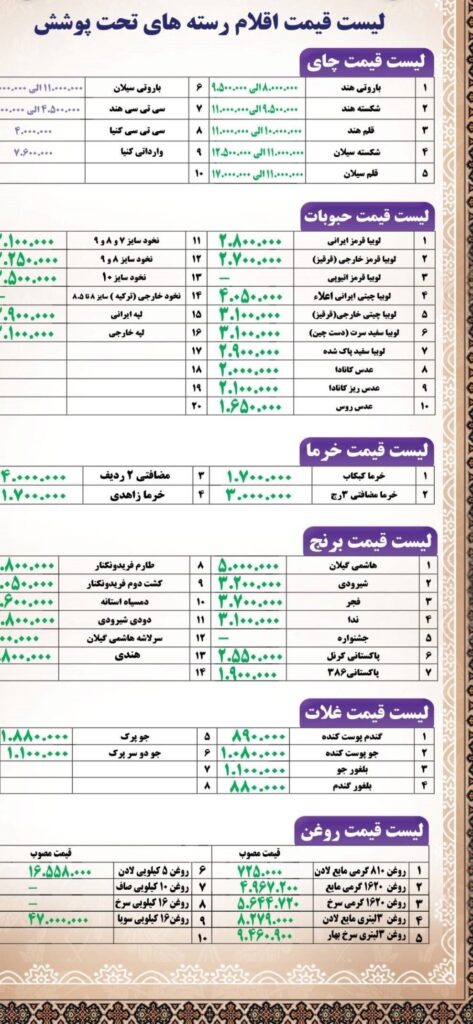 قیمت کالاهای اساسی در روزهای جنگ