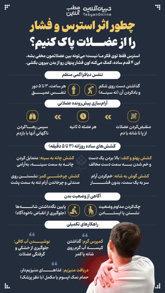 استرس و فشار را از عضلات 
