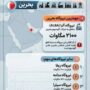 لیست اهداف ایران
