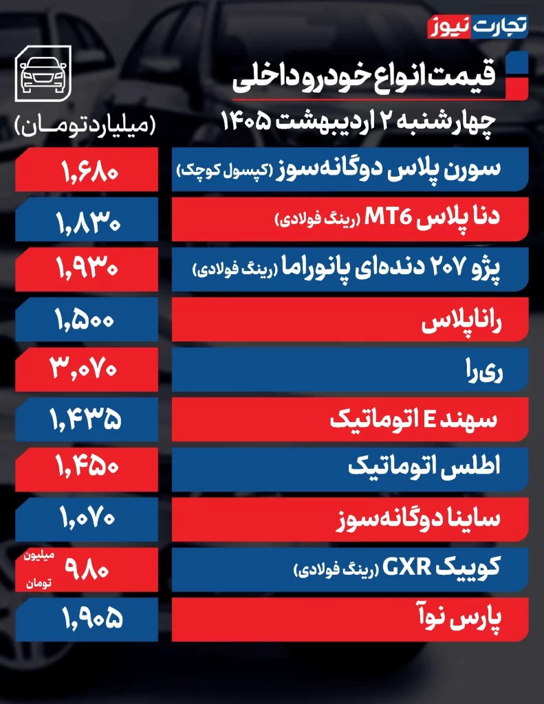 قیمت خودروهای داخلی