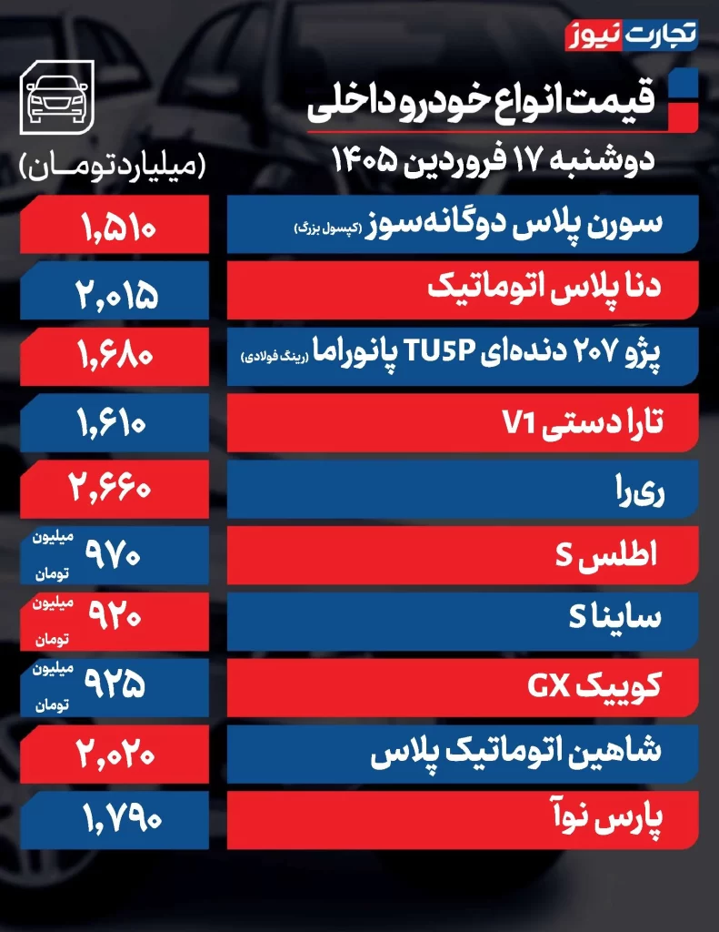 قیمت خودرو امروز 17 فروردین 1405 قیمت خودروهای داخلی