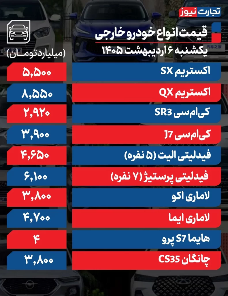 قیمت خودروهای مونتاژی
