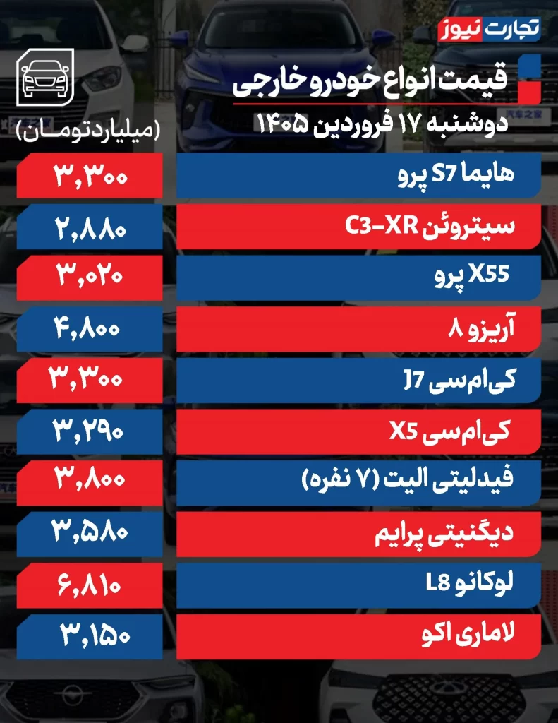 قیمت خودرو امروز 17 فروردین 1405 قیمت خودروهای مونتاژی