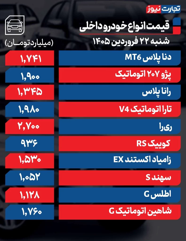 قیمت خودرو 22 فروردین 1405 قیمت خودروهای داخلی