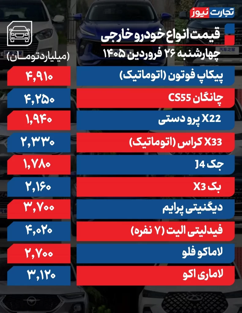 قیمت خودرو امروز 26 فروردین 1405 قیمت خودروهای مونتاژی