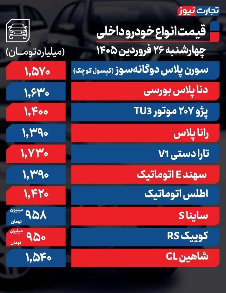قیمت خودرو امروز 26 فروردین 1405 قیمت خودروهای داخلی