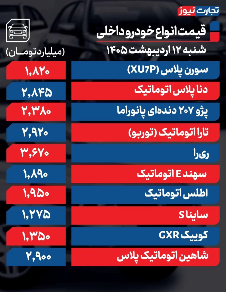 قیمت خودرو امروز 12 اردیبهشت 1405 قیمت خودرو داخلی