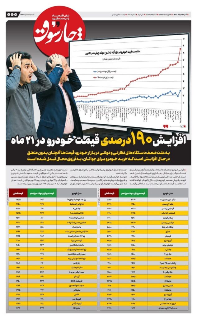سازندگی