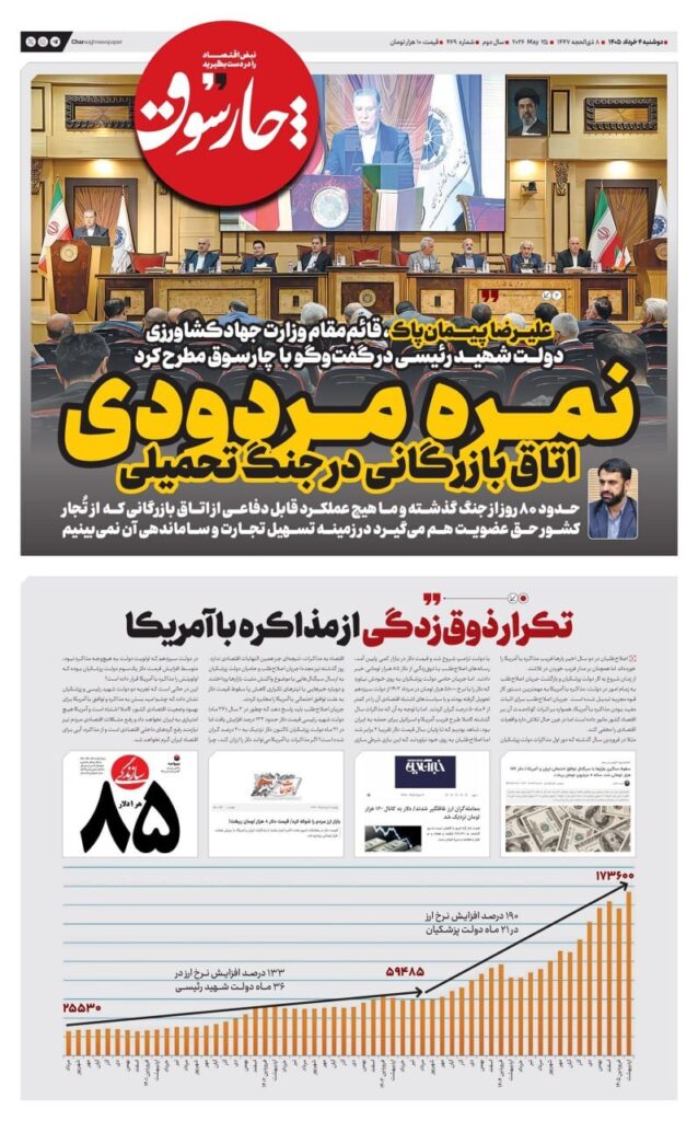 سازندگی