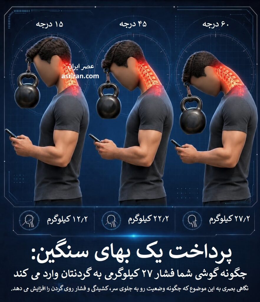 وزن یک چمدان روی گردن شما