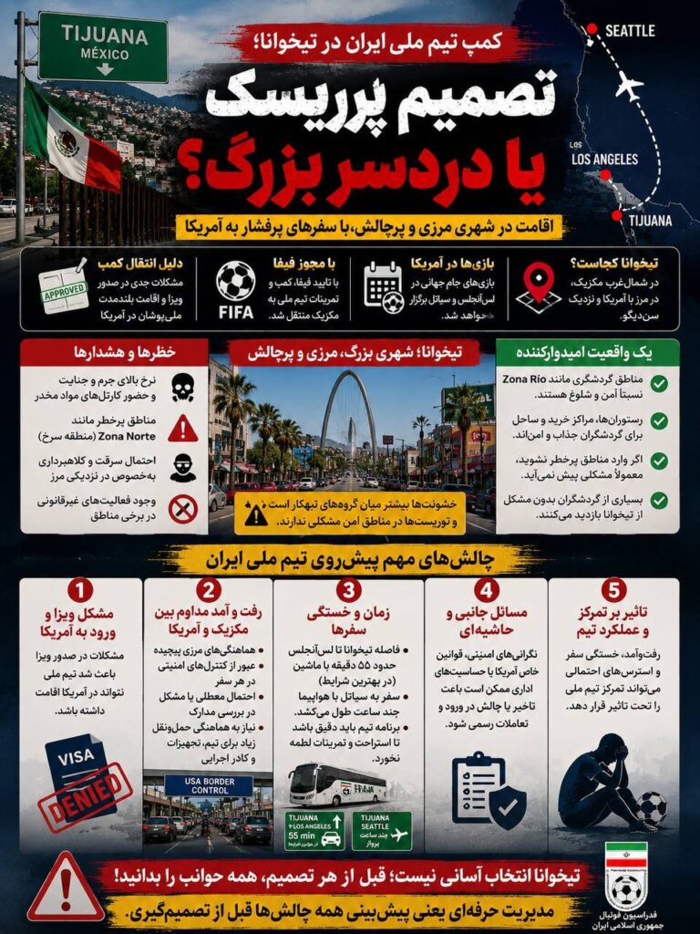 چالشهای تیمملی در شهر حاشیهها/تصمیم پر ریسک یا دردسر بزرگ؟ چالشهای تیمملی در شهر حاشیهها
