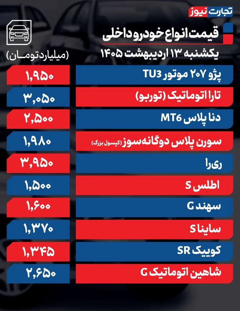 قیمت خودرو امروز 13 اردیبهشت 1405 قیمت خودروهای داخلی