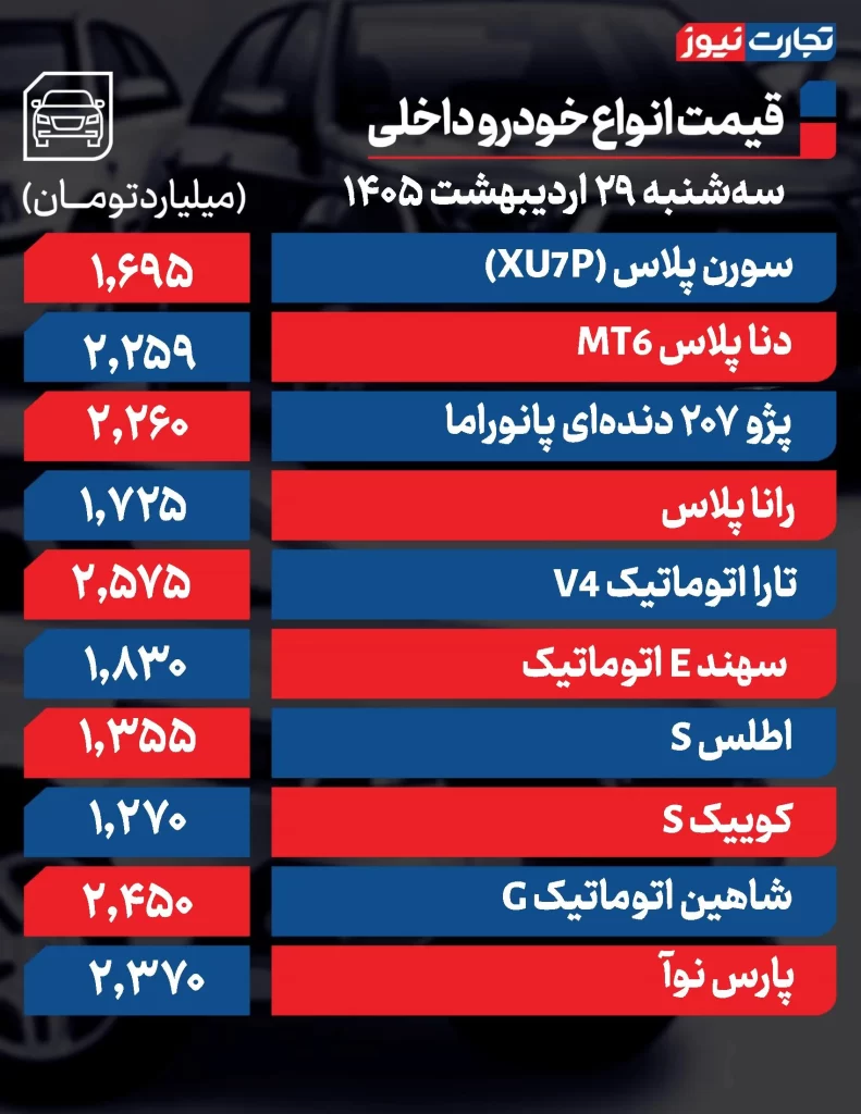 قیمت خودرو 29 اردیبهشت 1405 قیمت خودروهای داخلی