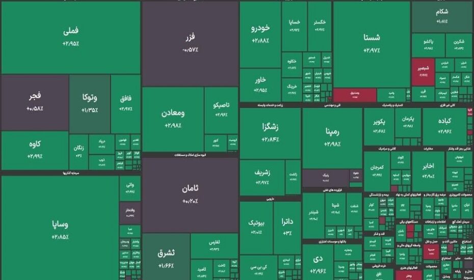 بورس تهران شنبه را سبزپوش آغاز کرد