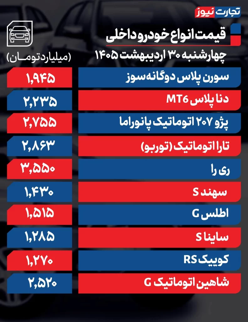 قیمت خودرو 30 اردیبهشت 1405 قیمت خودروهای داخلی