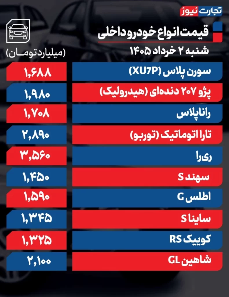 قیمت خودروهای داخلی 
