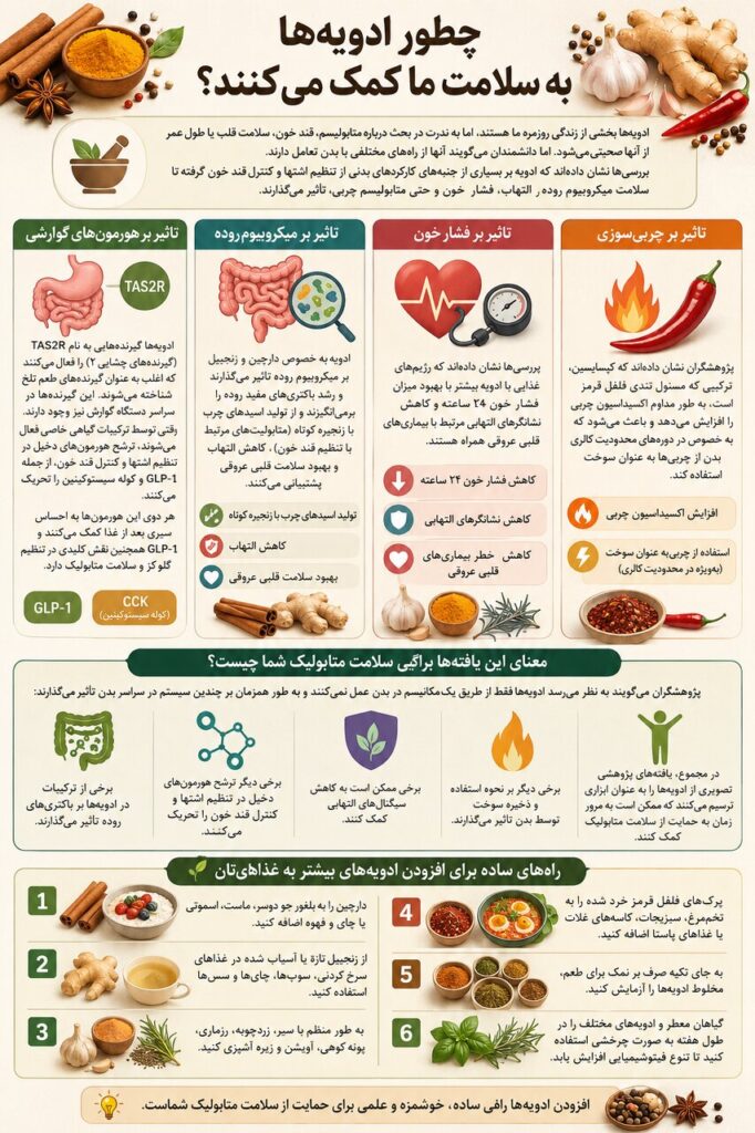 ۴ راز عجیب ادویه‌ها