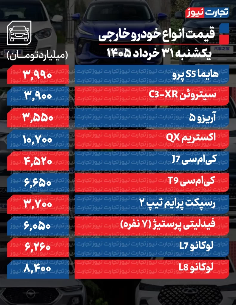 قیمت خودرو امروز 31 خرداد 1405 قیمت خودروهای مونتاژی