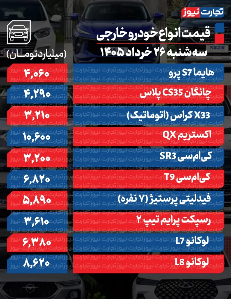 قیمت خودرو امروز 26 خرداد 1405 قیمت خودروهای مونتاژی
