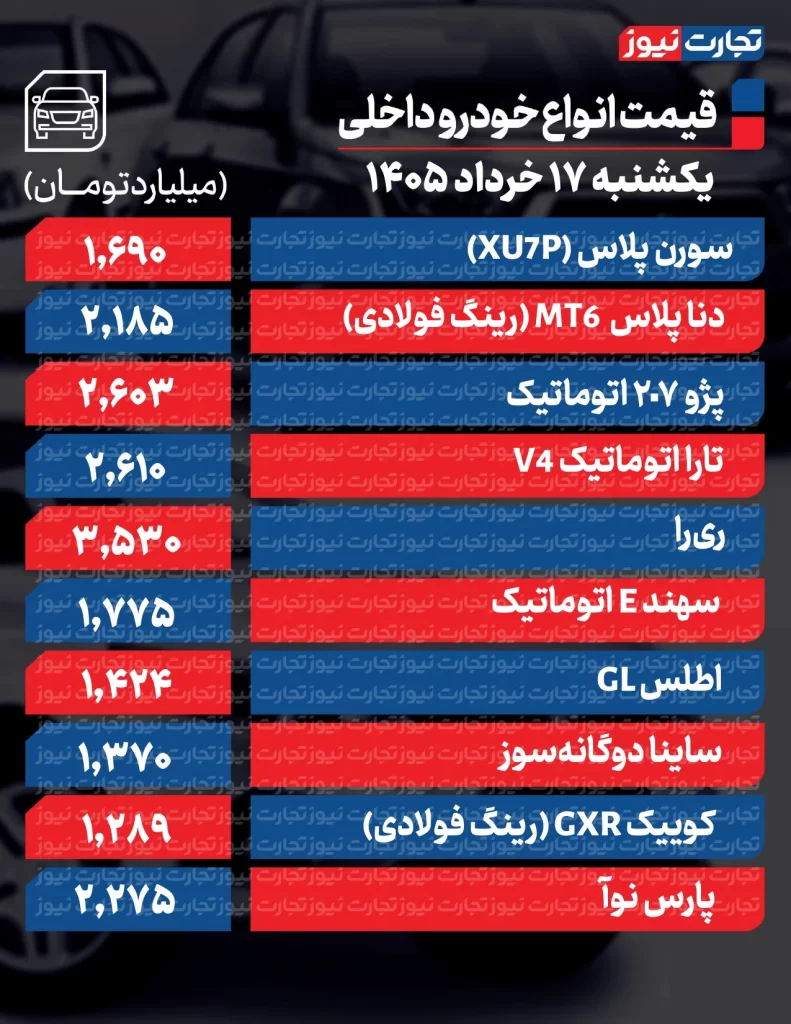 قیمت خودروهای داخلی
