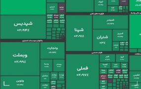 جهش ۳ رقمی بورس