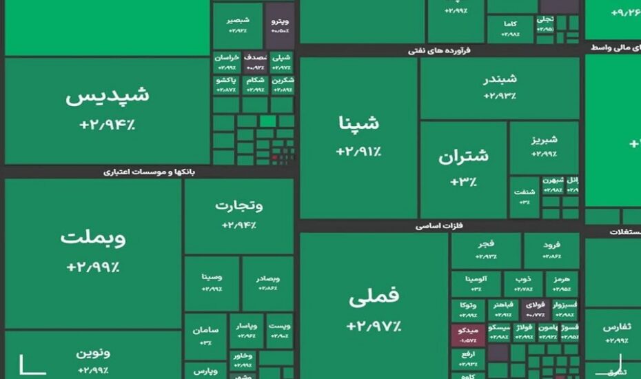 جهش ۳ رقمی بورس