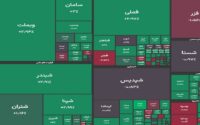 سبز پوشی شاخص کل بورس