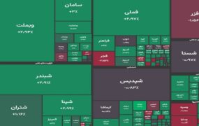 سبز پوشی شاخص کل بورس سبز پوشی شاخص کل بورس