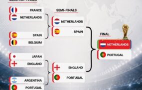 قهرمان جام جهانی