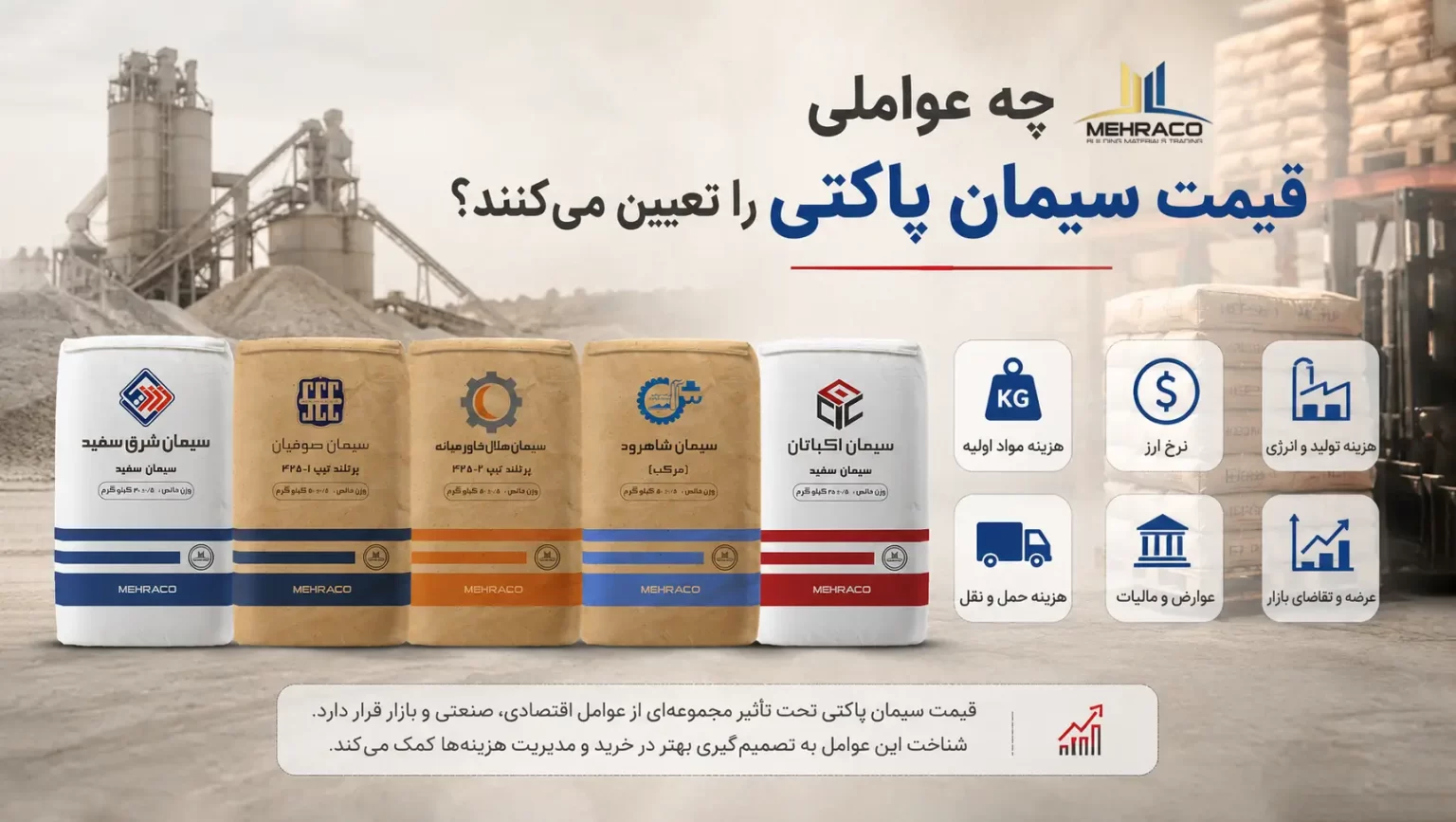 چه عواملی قیمت سیمان پاکتی را تعیین میکنند