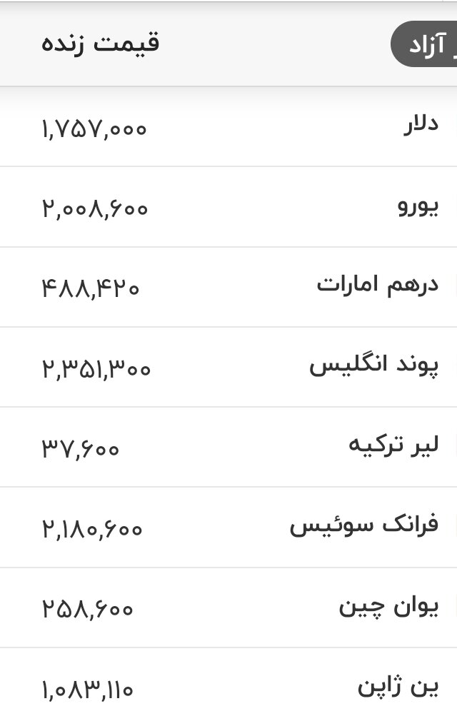 قیمت دلار، یورو و سایر ارزها ۱۶ تیر ۱۴۰۵ قیمت دلار، یورو