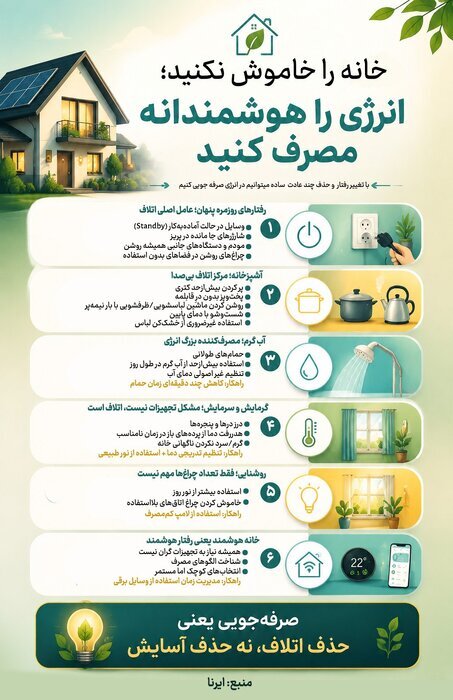 کاهش قبض برق و گاز 