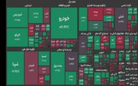 بورس تهران با چراغ سبز آغاز به کار کرد بورس تهران با چراغ سبز آغاز به کار کرد