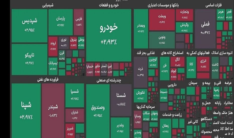 بورس تهران با چراغ سبز آغاز به کار کرد