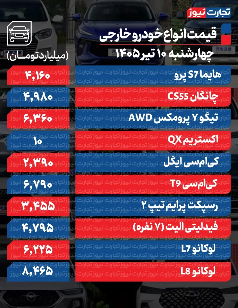 قیمت خودرو 10 تیر 1405 قیمت خودروهای مونتاژی