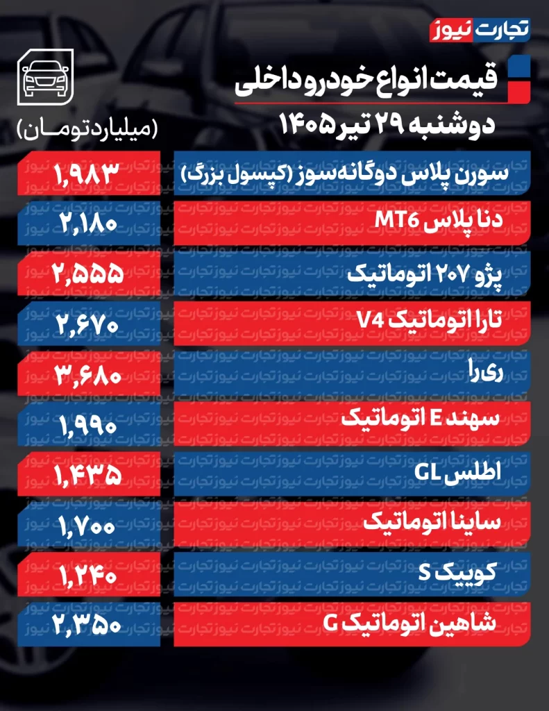 قیمت خودروهای داخلی