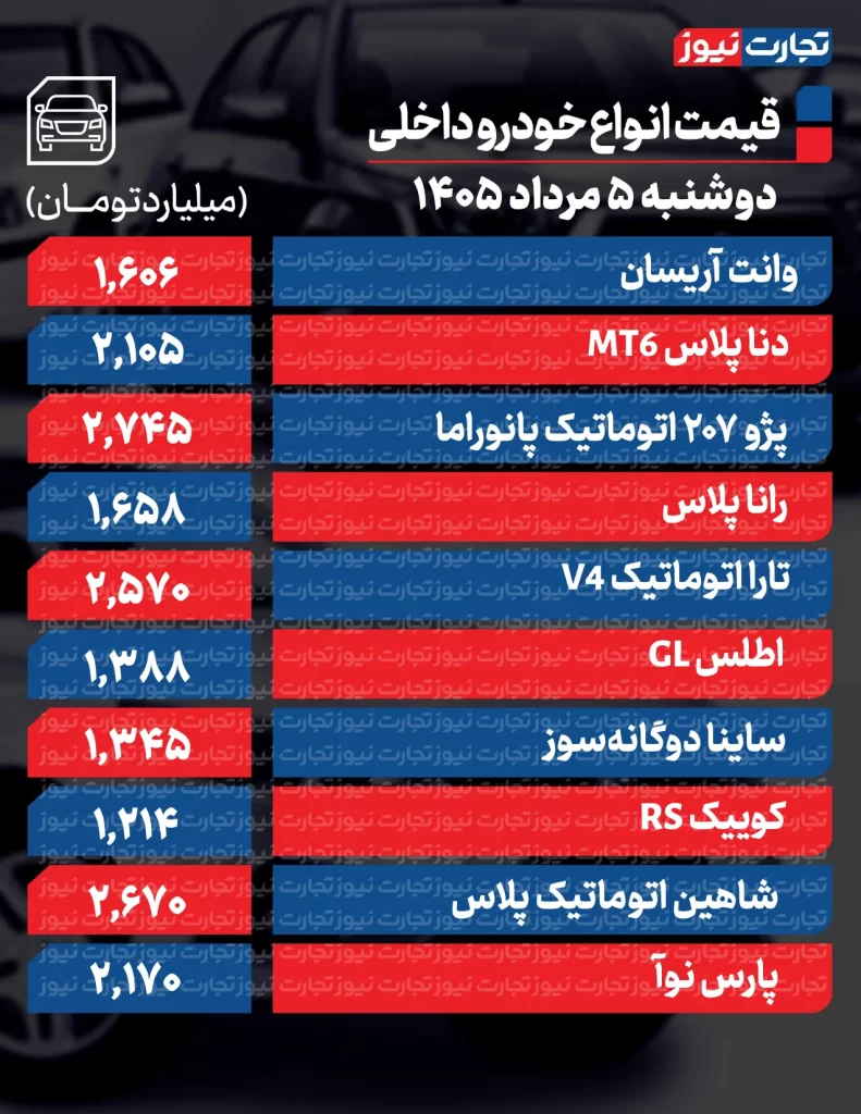 قیمت خودروهای داخلی