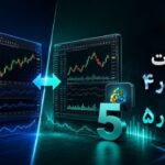 ۱۰ تفاوت متاتریدر ۴ و متاتریدر ۵