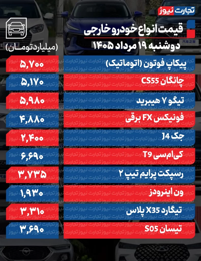 قیمت خودروهای مونتاژی