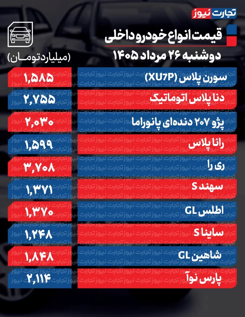 قیمت خودروهای داخلی
