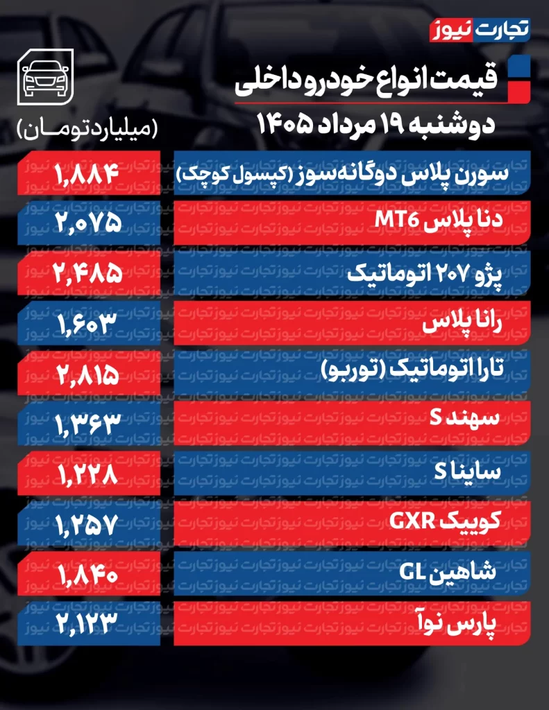 قیمت خودروهای داخلی