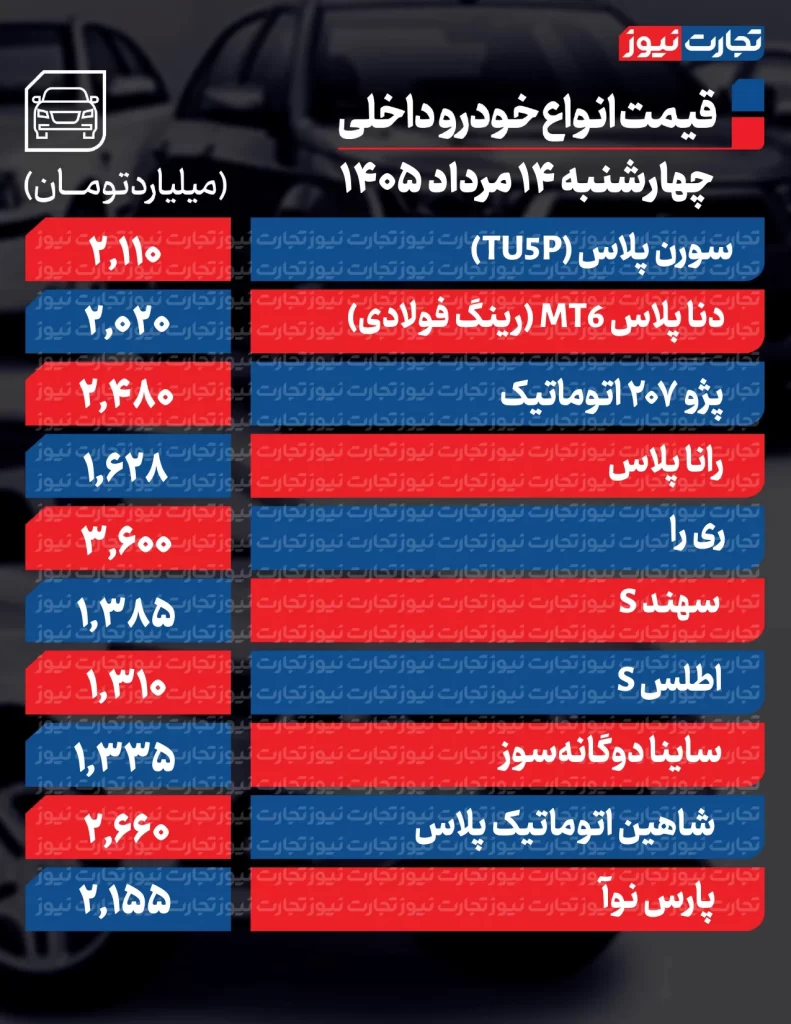 قیمت خودروهای داخلی