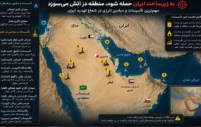 در صورت حمله به زیرساخت ایران، منطقه در آتش می‌سوزد