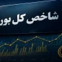 شاخص کل