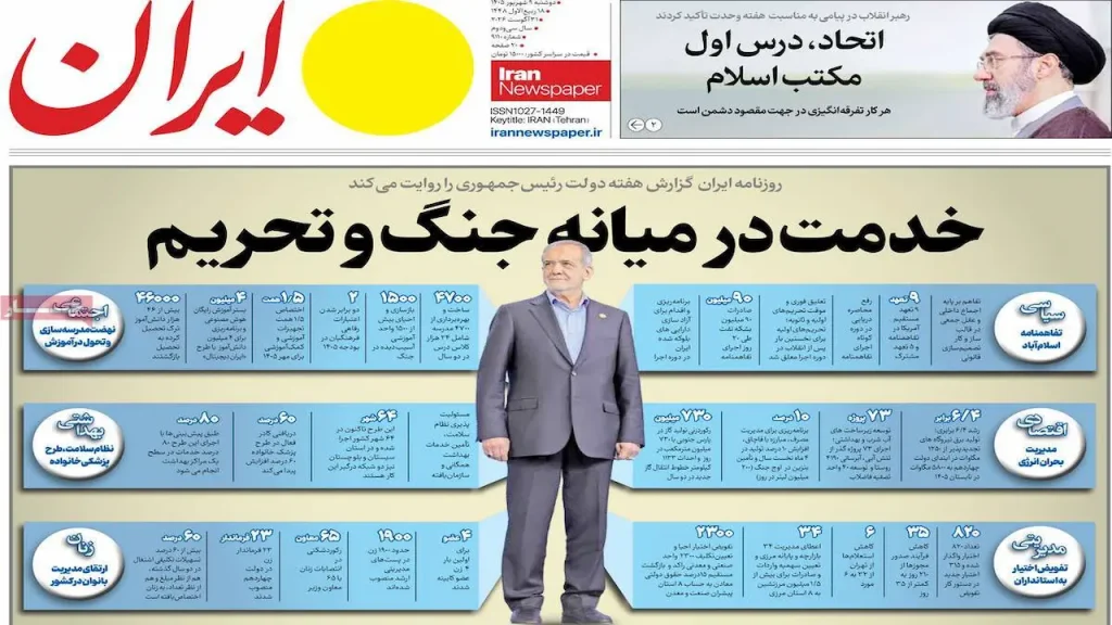 صفحه اول روزنامه ها
