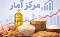 قیمت کالاهای اساسی (1)