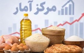 قیمت کالاهای اساسی (1)