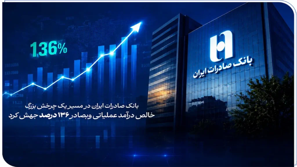 بانک صادرات ایران