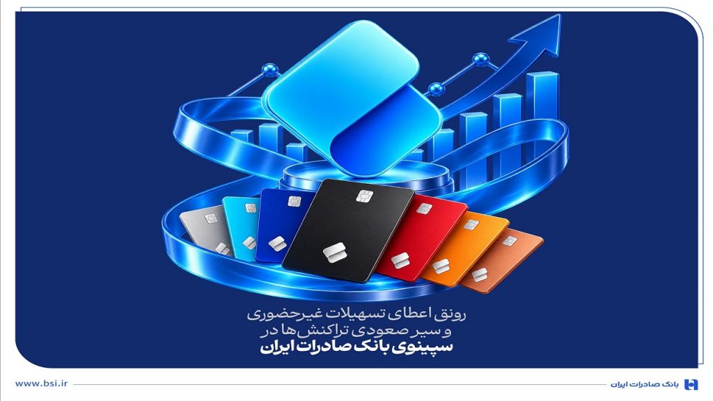 تسهیلات غیرحضوری سپینوی بانک صادرات ایران