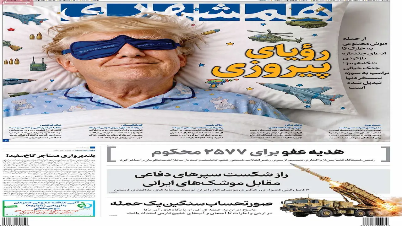 صفحه اول روزنامه ها
